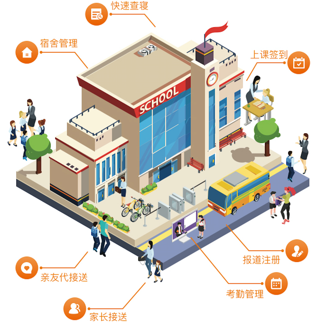 5、智慧校园.jpg