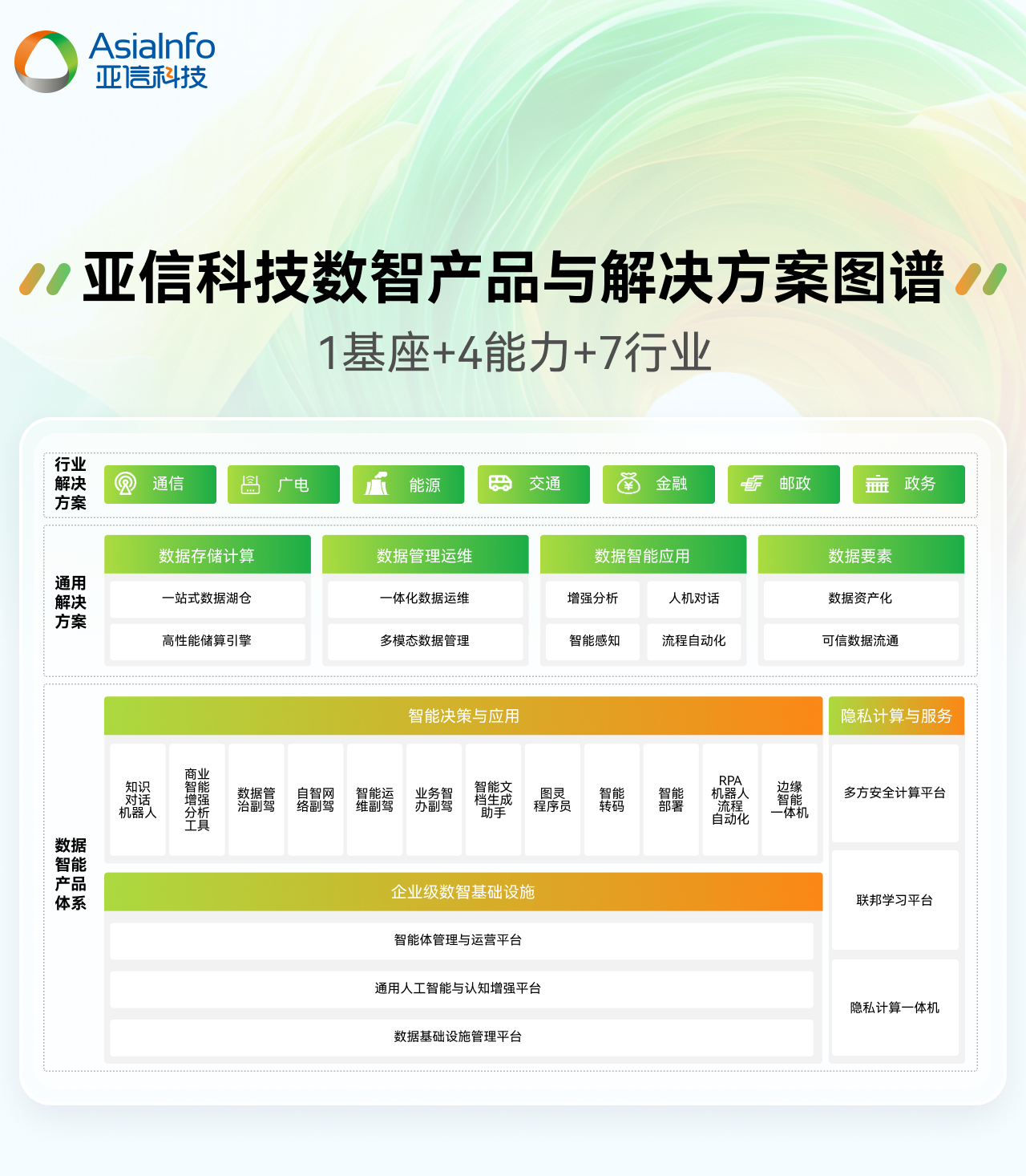 4、数智图谱.jpg